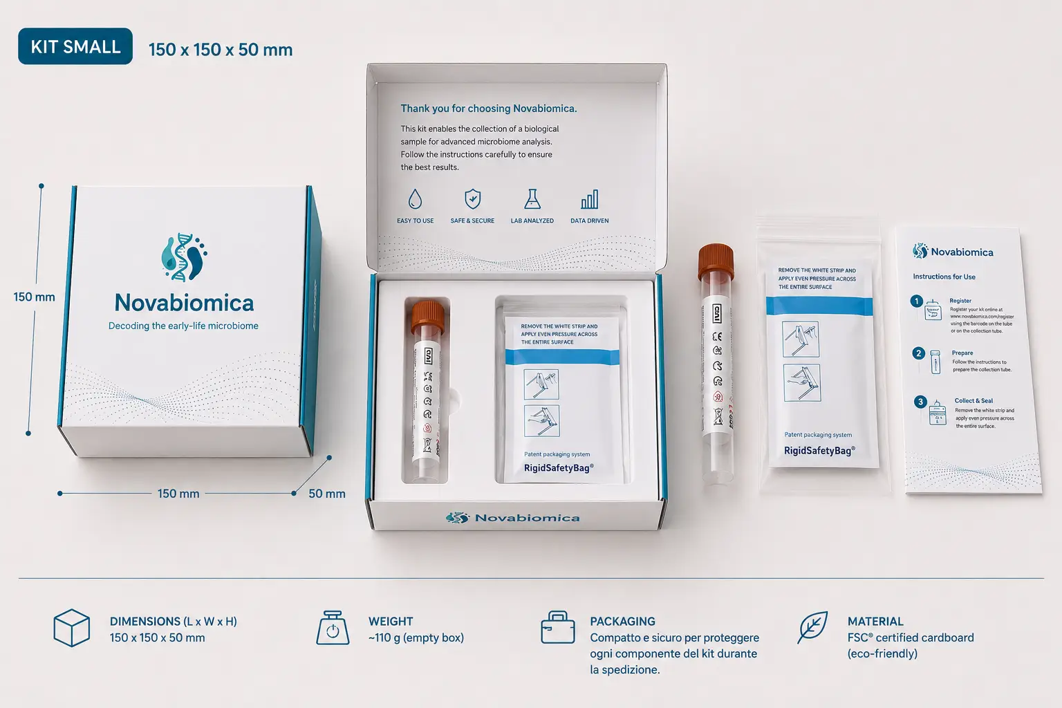 Kit Novabiomica